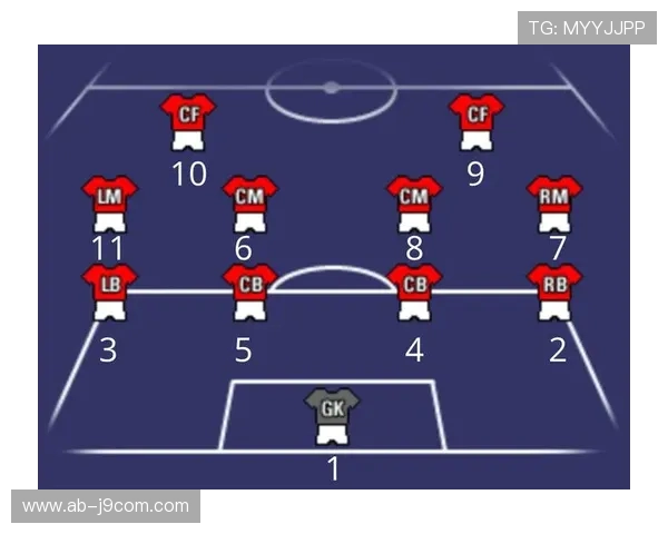 秀英区附近有哪些足球场及其详细位置介绍